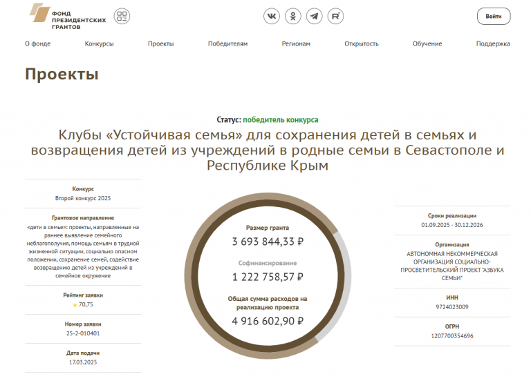 Мы победили в конкурсе Фонда президентских грантов!